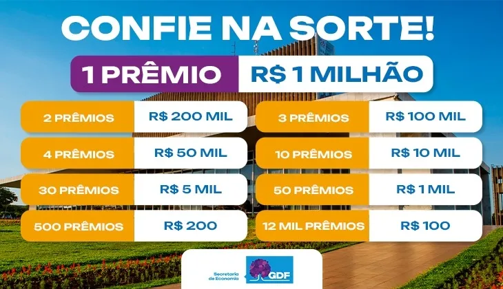 Quarta-feira (20) é dia de sorteio do Nota Legal