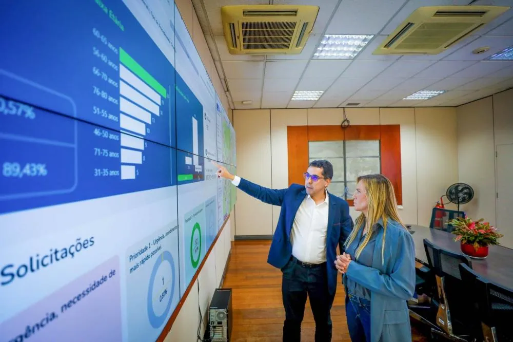 GDF apresenta tecnologia para monitorar filas da saúde pública e ampliar realização de cirurgias no DF
