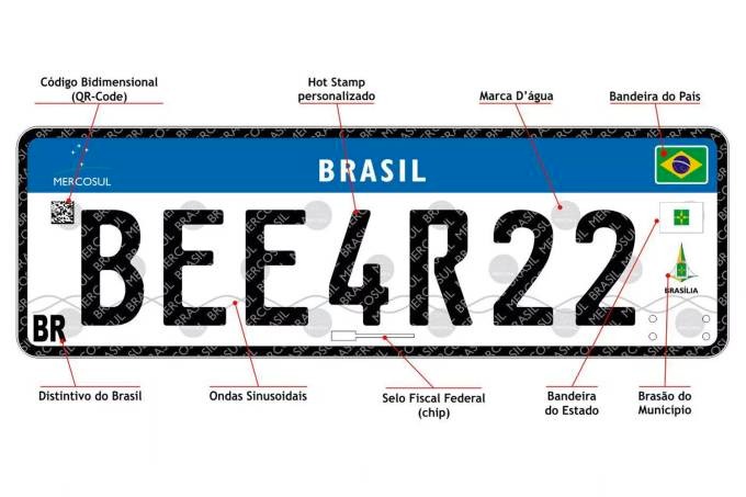 Audiência pública discute uso das placas do Mercosul no DF